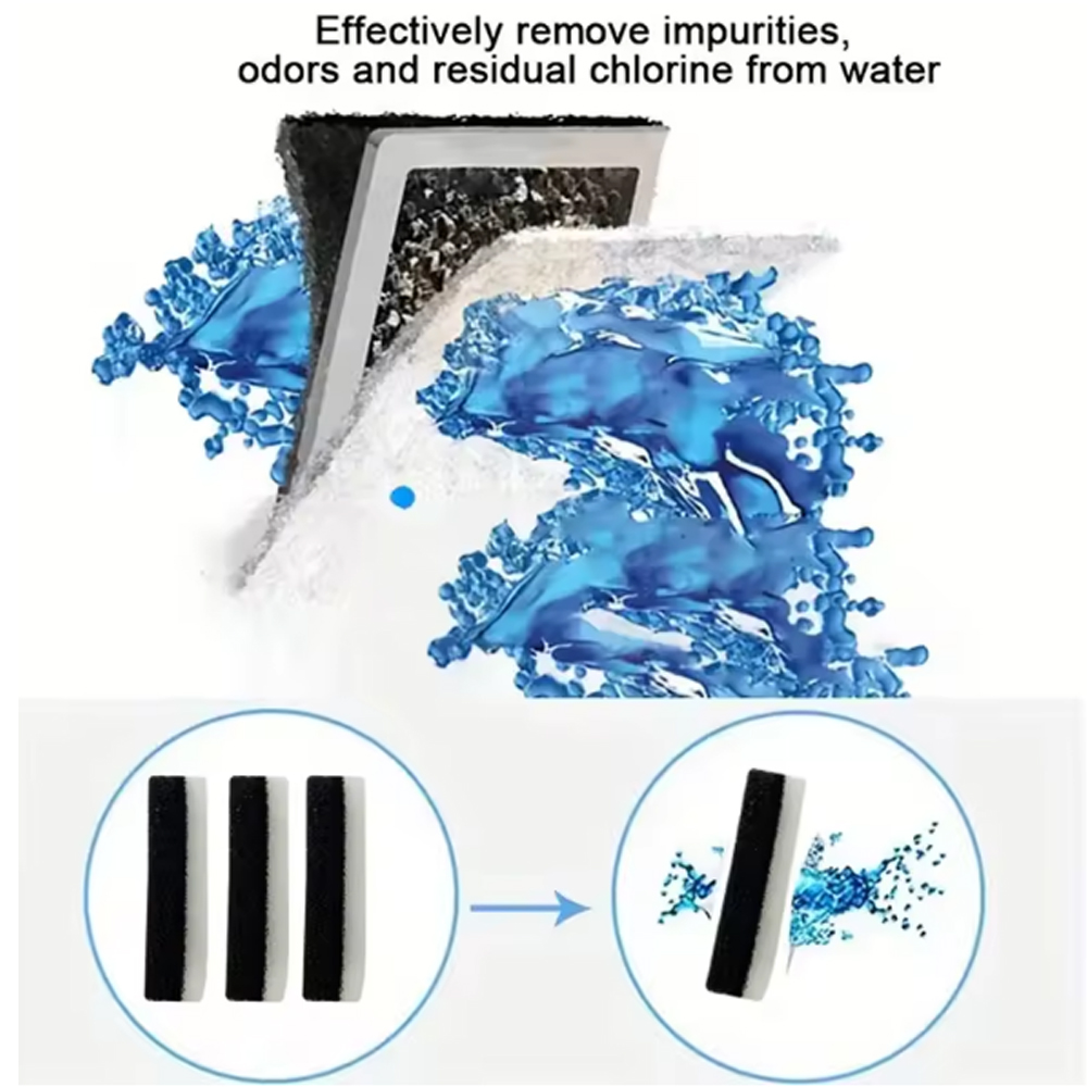 Replacement Filters For Cat Do - Cat Water Fountain Filter review and price