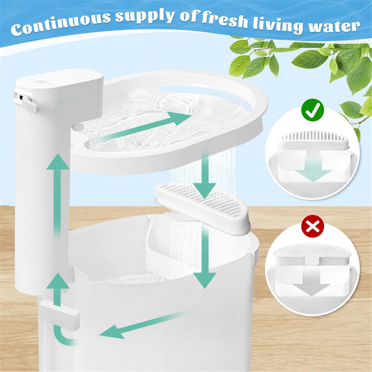 6PCS Pet Water Fountain Replac - Cat Water Fountain Filter review and price