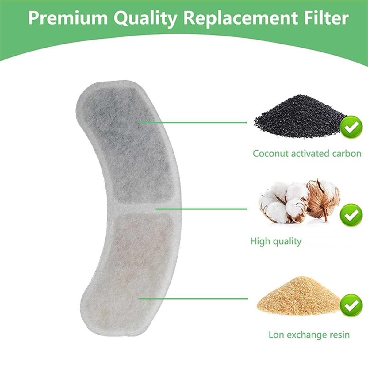 Cat Water Fountain Filter Sour - Cat Water Fountain Filter review and price