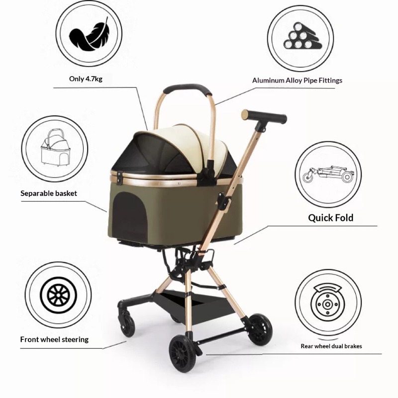 Ultra Light Foldable Pet Troll - Pet Stroller Carrier review and price