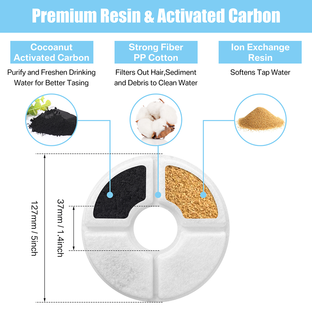 Replacement Filter For Cat Dog - Cat Water Fountain Filter review and price