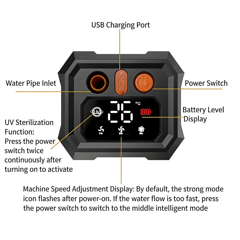 5400mAh/9000mAh Outdoor Portab - Pet Supplies Outlet review and price