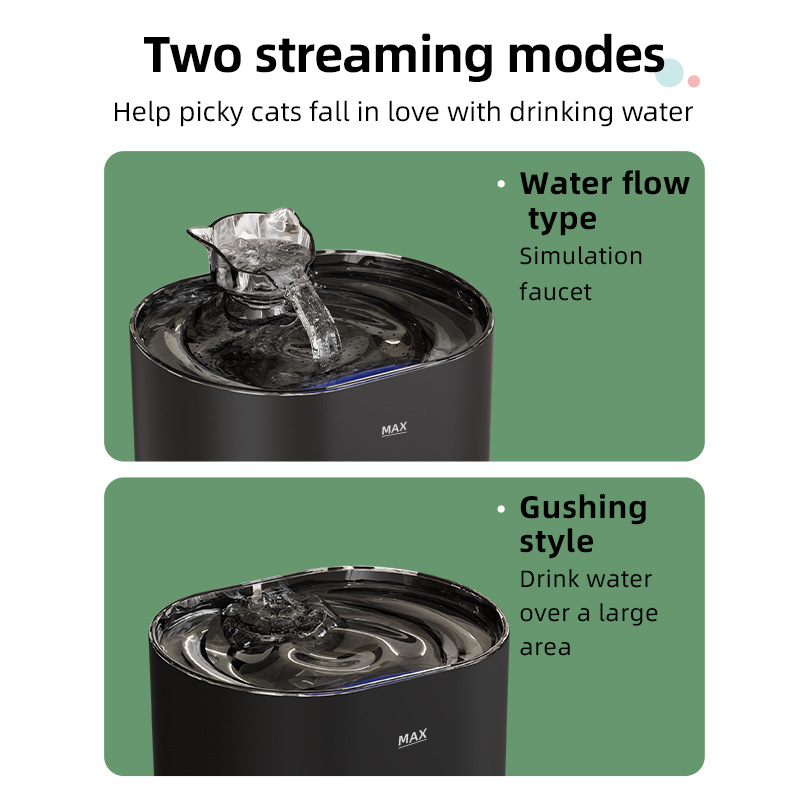 Automatic Circulating Pet Wate - Cat Water Fountain Filter review and price