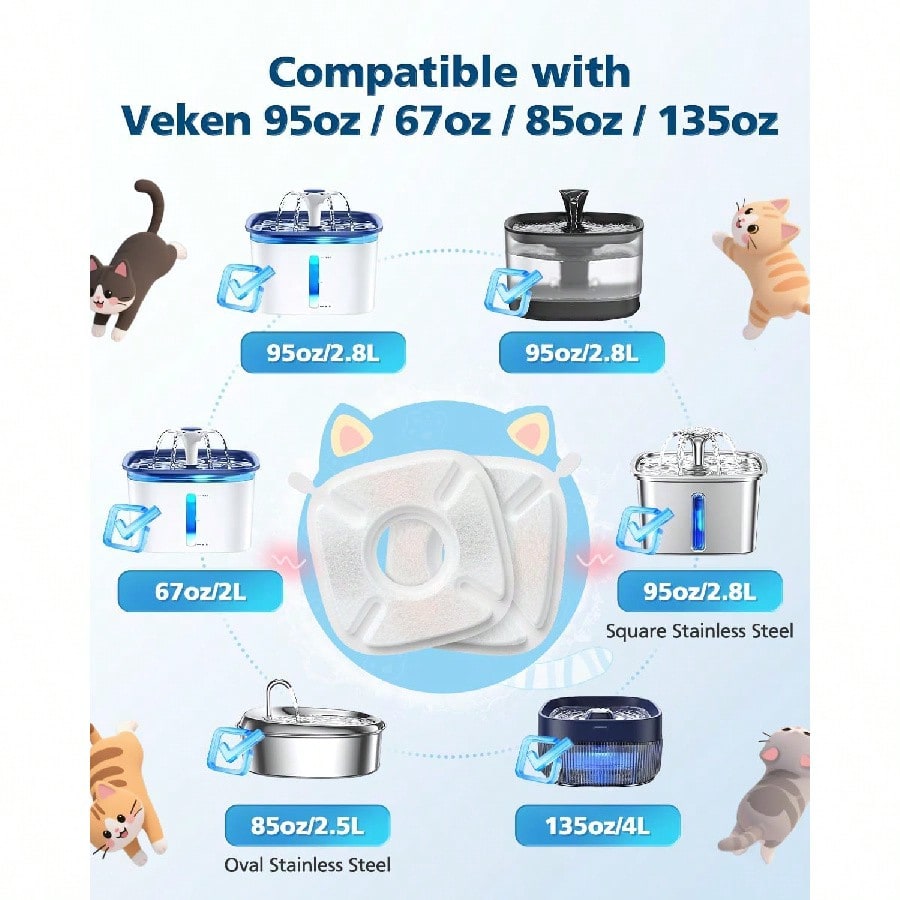 Cat Water Fountain Filters For - Cat Water Fountain Filter review and price